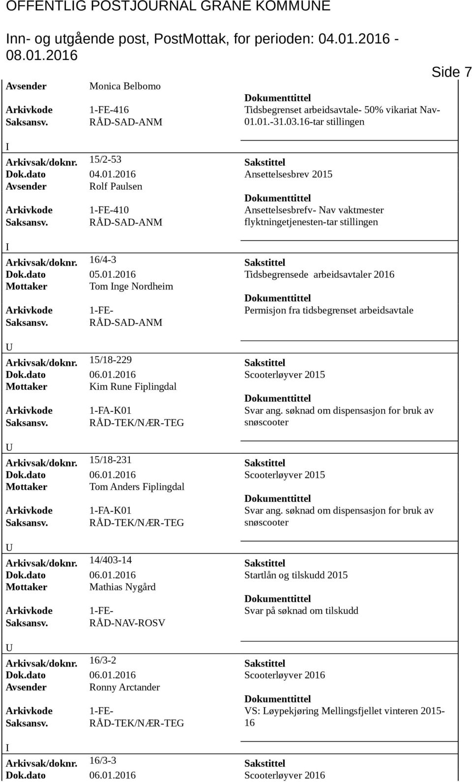 2016 Ansettelsesbrev 2015 Avsender Rolf Paulsen Arkivkode 1-FE-410 Ansettelsesbrefv- Nav vaktmester flyktningetjenesten-tar stillingen Arkivsak/doknr. 16/4-3 Sakstittel Dok.dato 05.01.2016 Tidsbegrensede arbeidsavtaler 2016 Mottaker Tom nge Nordheim Arkivkode 1-FE- Permisjon fra tidsbegrenset arbeidsavtale Arkivsak/doknr.