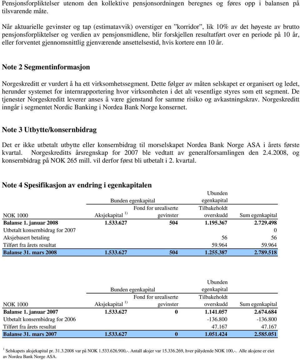 periode på 10 år, eller forventet gjennomsnittlig gjenværende ansettelsestid, hvis kortere enn 10 år. Note 2 Segmentinformasjon Norgeskreditt er vurdert å ha ett virksomhetssegment.