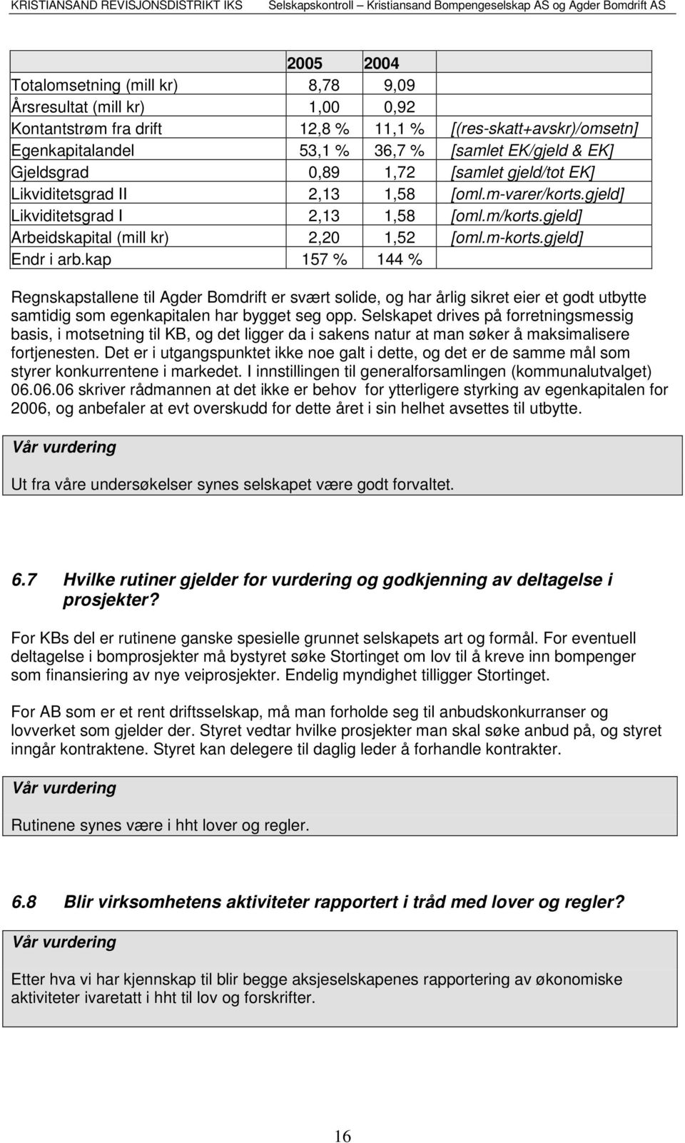 gjeld] Endr i arb.kap 157 % 144 % Regnskapstallene til Agder Bomdrift er svært solide, og har årlig sikret eier et godt utbytte samtidig som egenkapitalen har bygget seg opp.