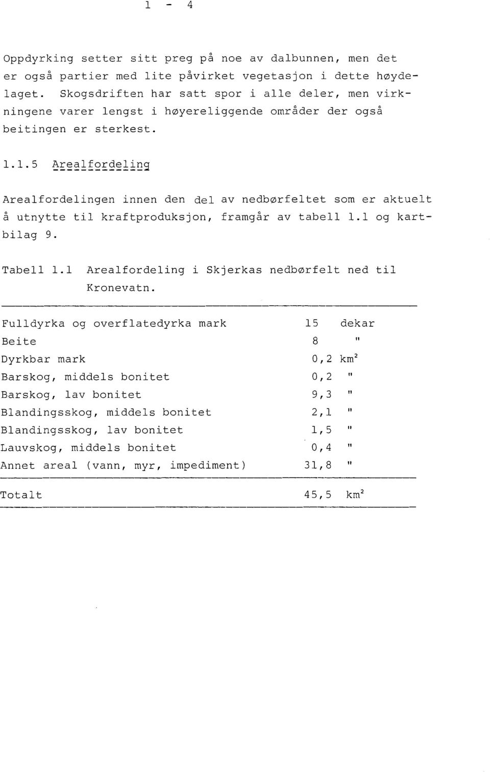 Arealfordelingen innen den del av nedbørfeltet som er aktuelt å utnytte til kraftproduksjon, framgår av tabell 1.1 og kartbilag 9. Tabell I.