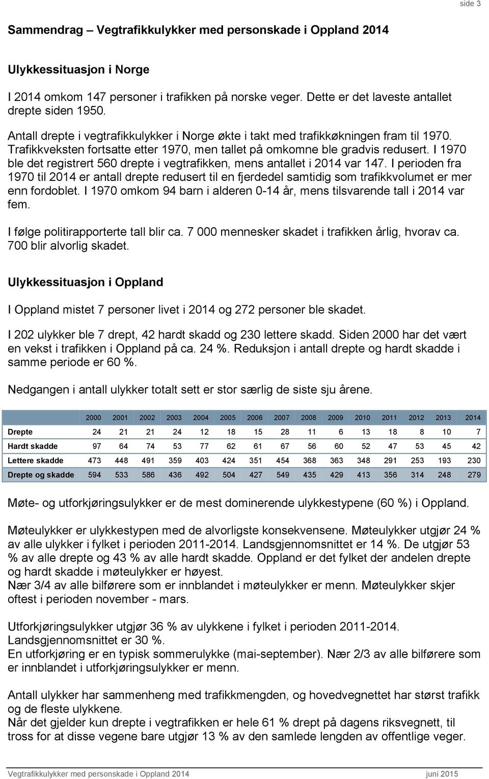 I 197 ble det registrert 56 drepte i vegtrafikken, mens antallet i 214 var 147. I perioden fra 197 til 214 er antall drepte redusert til en fjerdedel samtidig som trafikkvolumet er mer enn fordoblet.