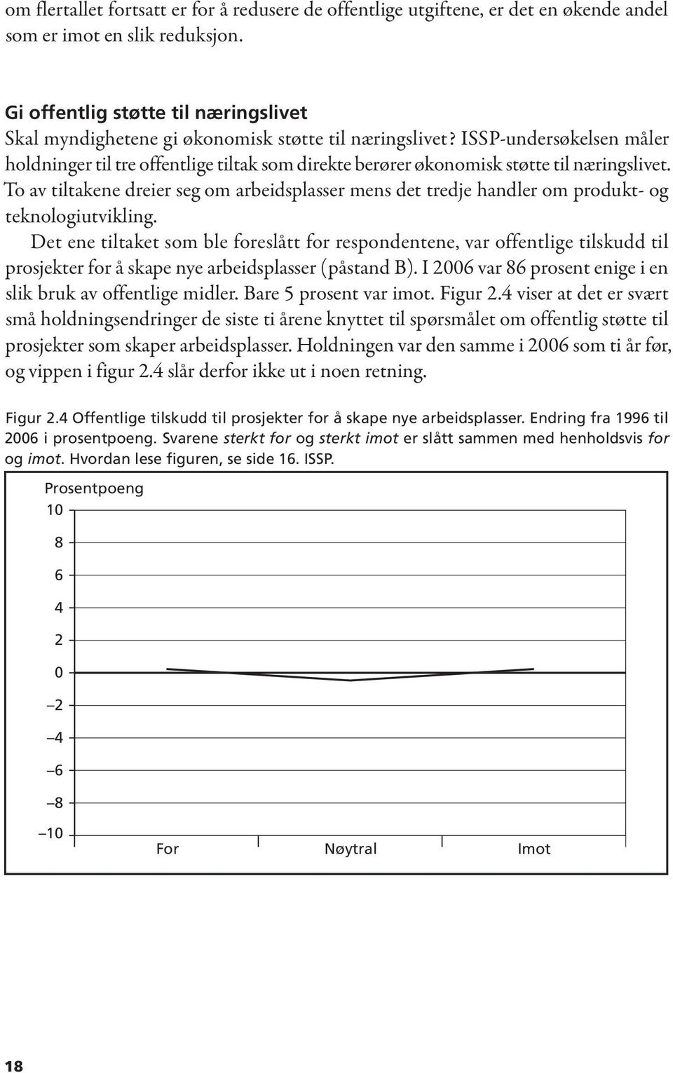 ISSP-undersøkelsen måler holdninger til tre offentlige tiltak som direkte berører økonomisk støtte til næringslivet.