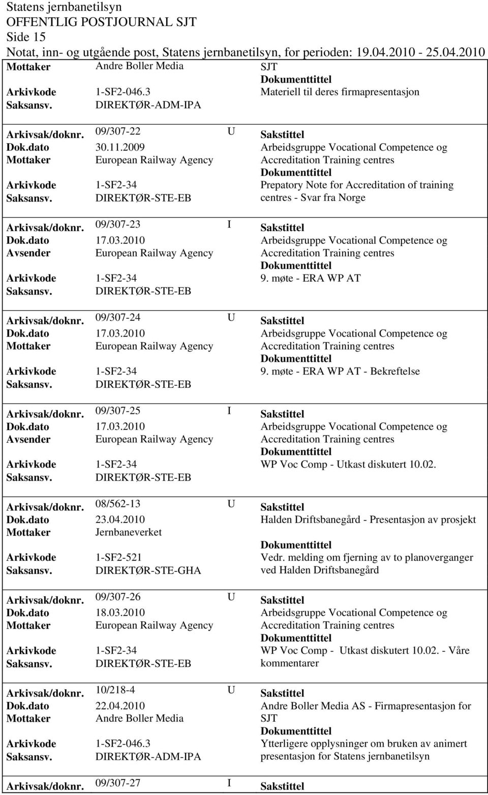 møte - ERA WP AT Arkivsak/doknr. 09/307-24 U Sakstittel Dok.dato 17.03.2010 Mottaker European Railway Agency Accreditation Training centres 9. møte - ERA WP AT - Bekreftelse Arkivsak/doknr.