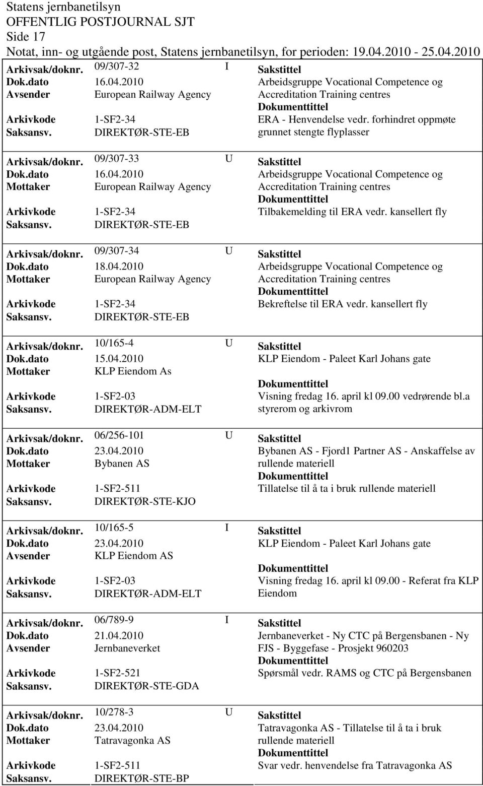 2010 Mottaker European Railway Agency Accreditation Training centres Bekreftelse til ERA vedr. kansellert fly Arkivsak/dok0/165-4 U Sakstittel Dok.dato 15.04.