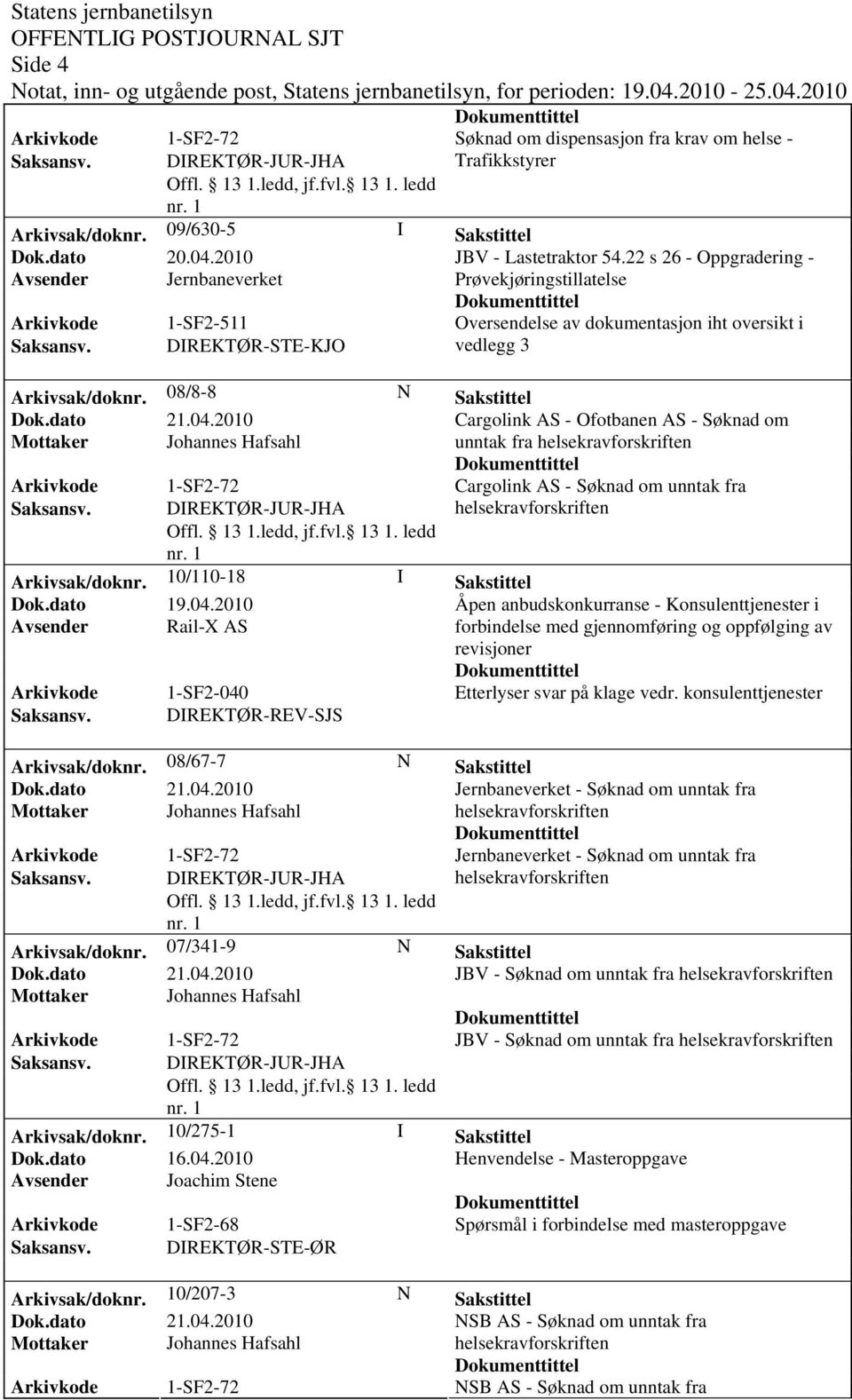 08/8-8 N Sakstittel Cargolink AS - Ofotbanen AS - Søknad om Mottaker Johannes Hafsahl unntak fra Cargolink AS - Søknad om unntak fra Arkivsak/dok0/110-18 I Sakstittel Dok.dato 19.04.