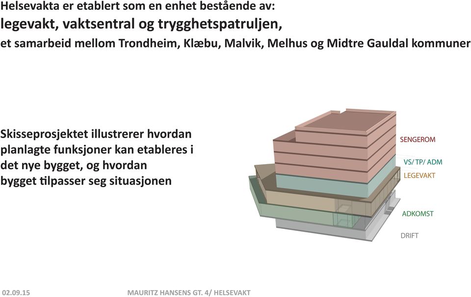 Gauldal kommuner Skisseprosjektet illustrerer hvordan planlagte funksjoner kan