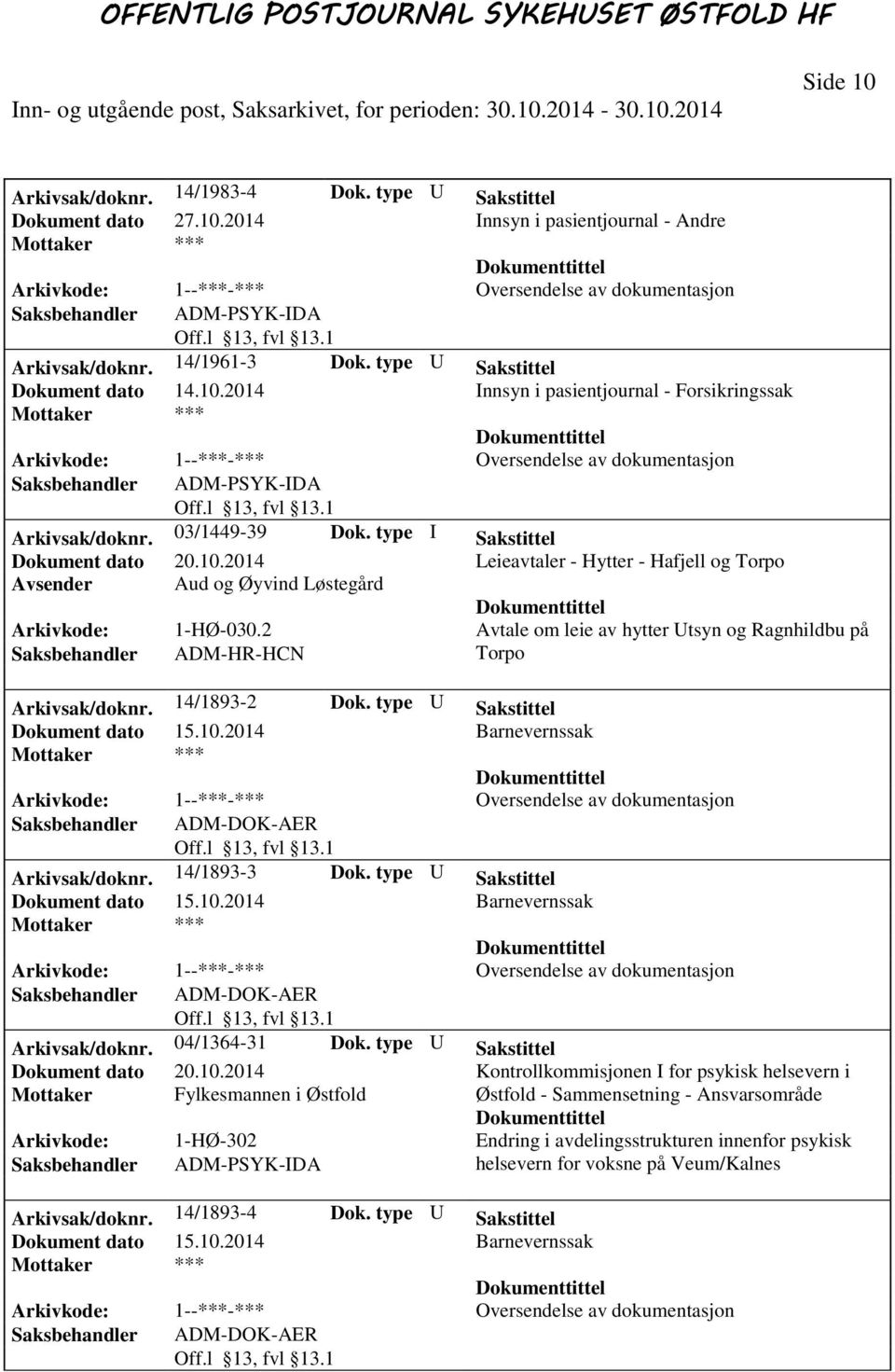 2 Avtale om leie av hytter Utsyn og Ragnhildbu på Saksbehandler ADM-HR-HCN Torpo Arkivsak/doknr. 14/1893-2 Dok. type U Sakstittel Dokument dato 15.10.2014 Barnevernssak Arkivsak/doknr. 14/1893-3 Dok.