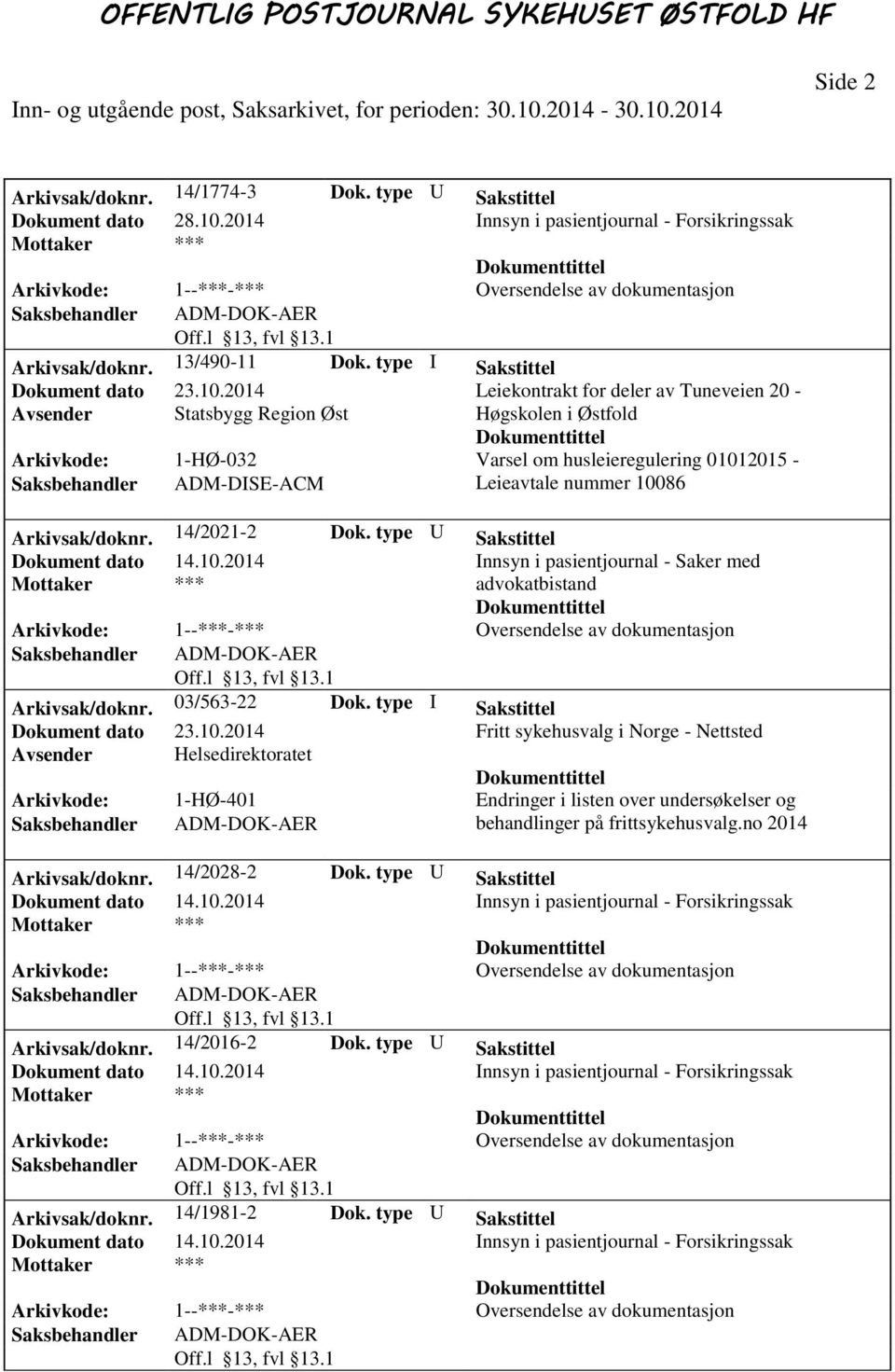 2014 Leiekontrakt for deler av Tuneveien 20 - Avsender Statsbygg Region Øst Høgskolen i Østfold Arkivkode: 1-HØ-032 Varsel om husleieregulering 01012015 - Saksbehandler ADM-DISE-ACM Leieavtale nummer