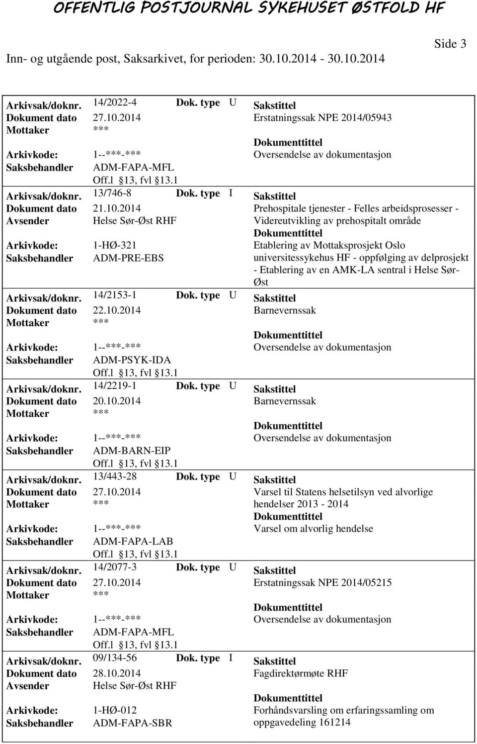 2014 Prehospitale tjenester - Felles arbeidsprosesser - Avsender Helse Sør-Øst RHF Videreutvikling av prehospitalt område Arkivkode: 1-HØ-321 Etablering av Mottaksprosjekt Oslo Saksbehandler