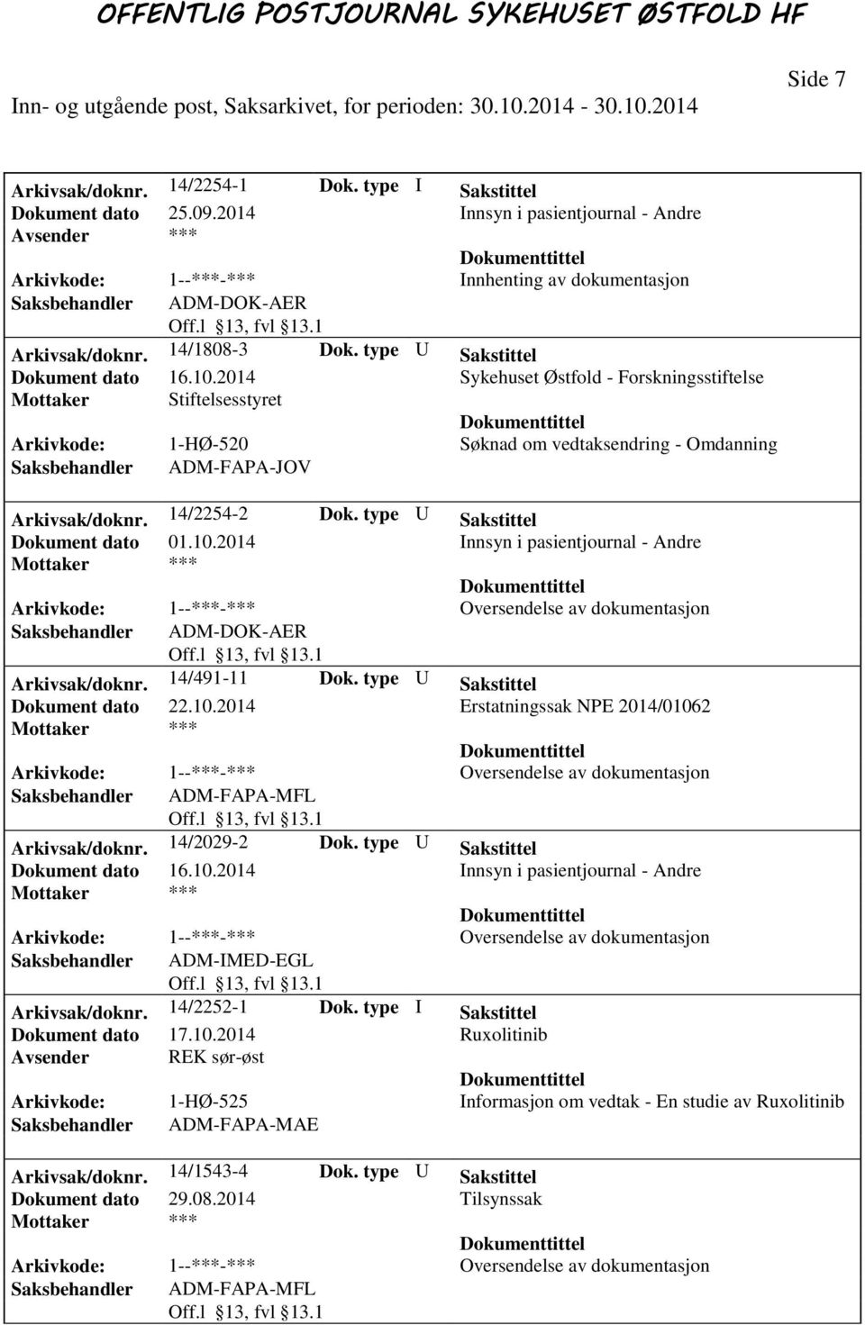 2014 Sykehuset Østfold - Forskningsstiftelse Mottaker Stiftelsesstyret Arkivkode: 1-HØ-520 Søknad om vedtaksendring - Omdanning Saksbehandler ADM-FAPA-JOV Arkivsak/doknr. 14/2254-2 Dok.