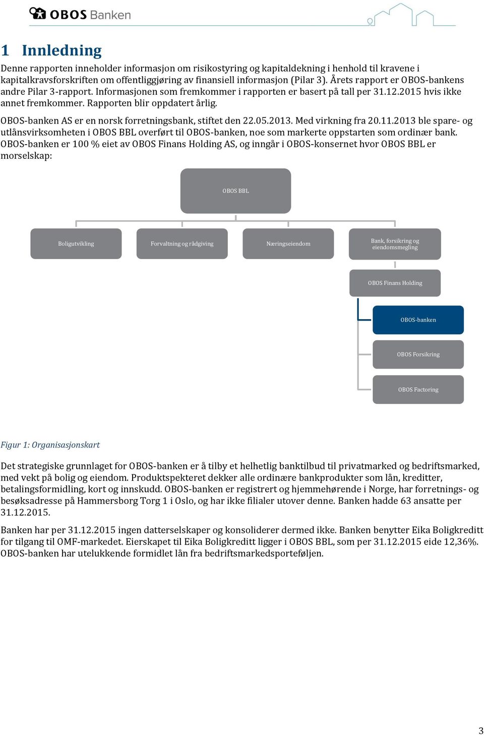 OBOS-banken AS er en norsk forretningsbank, stiftet den 22.05.2013. Med virkning fra 20.11.