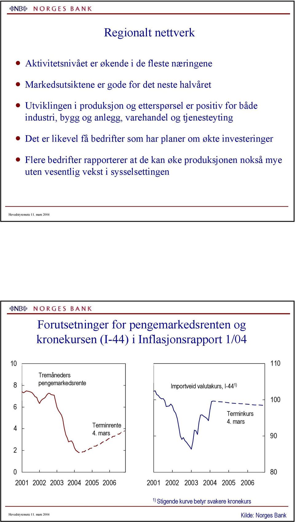 øke produksjonen nokså mye uten vesentlig vekst i sysselsettingen Hovedstyremøte.