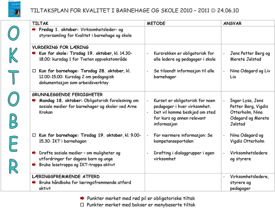 00: Kursdag 2 om pedagogisk dokumentasjon som arbeidsverktøy - Se tilsendt informasjon til alle barnehager - Nina Odegard og Liv Lio Mandag 18.