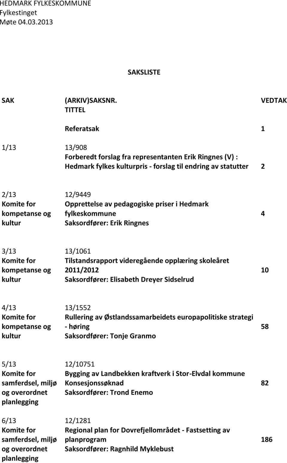 12/9449 Opprettelse av pedagogiske priser i Hedmark fylkeskommune Saksordfører: Erik Ringnes 4 3/13 Komite for kompetanse og kultur 13/1061 Tilstandsrapport videregående opplæring skoleåret 2011/2012