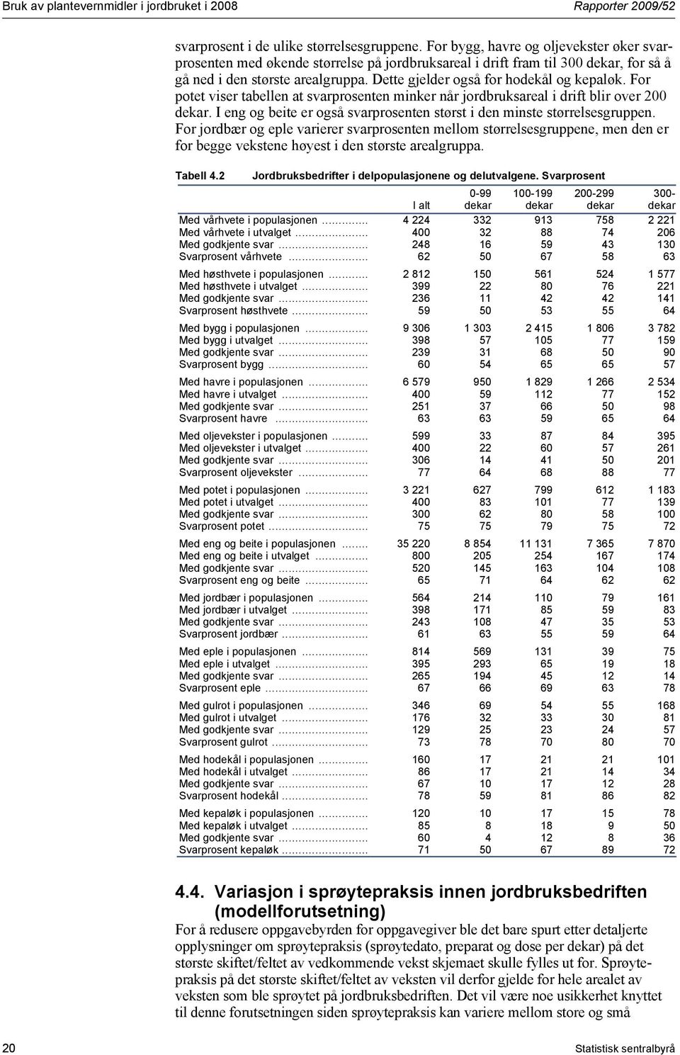 Dette gjelder også for hodekål og kepaløk. For potet viser tabellen at svarprosenten minker når jordbruksareal i drift blir over 200 dekar.