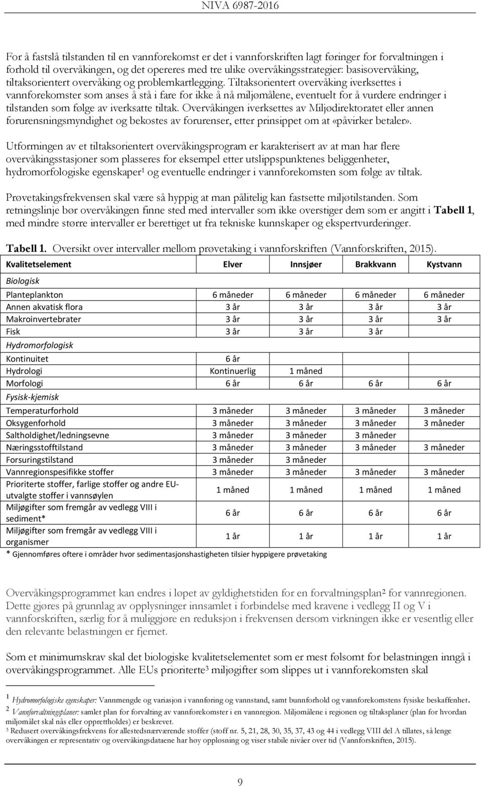 Tiltaksorientert overvåking iverksettes i vannforekomster som anses å stå i fare for ikke å nå miljømålene, eventuelt for å vurdere endringer i tilstanden som følge av iverksatte tiltak.