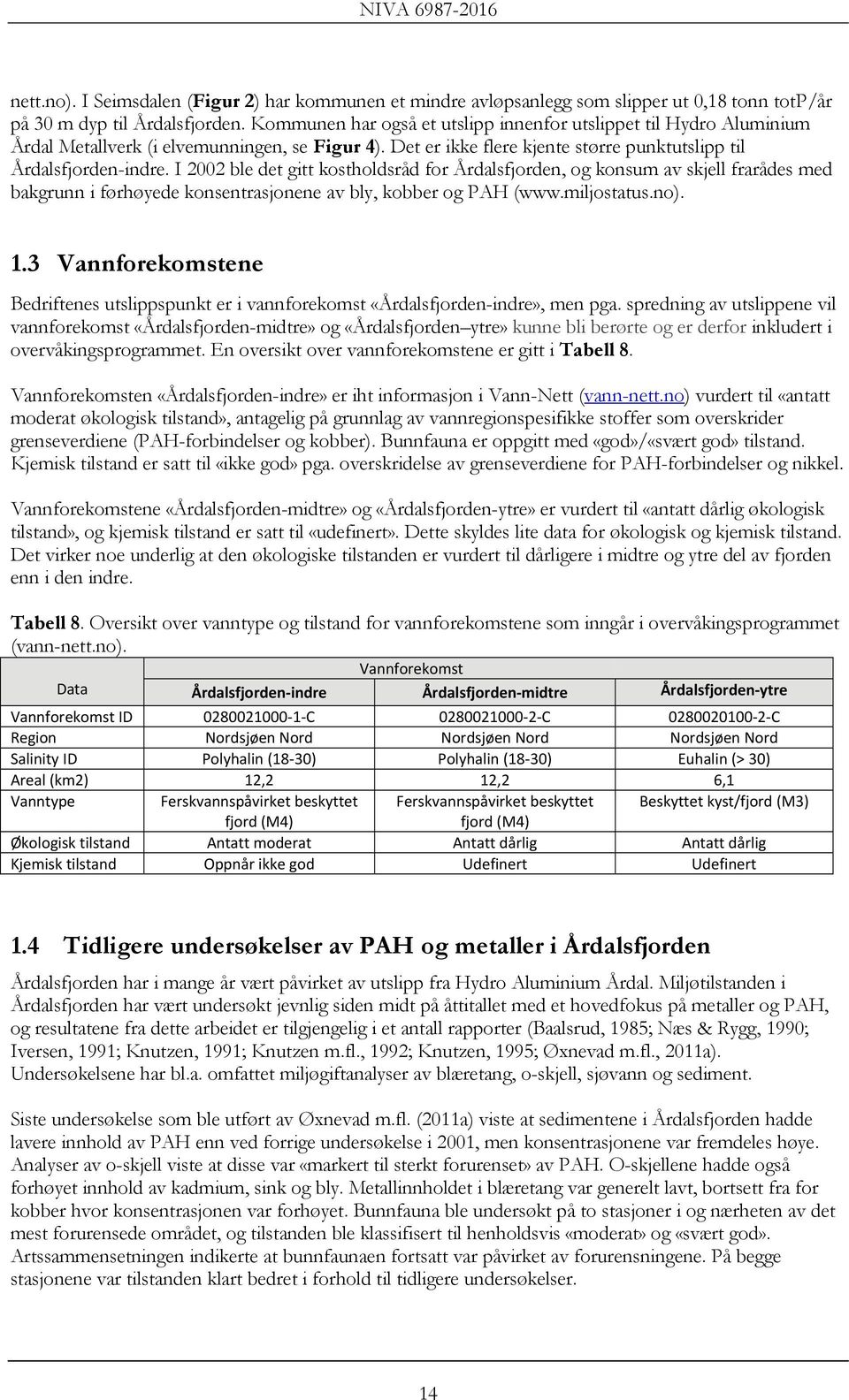 I 2002 ble det gitt kostholdsråd for Årdalsfjorden, og konsum av skjell frarådes med bakgrunn i førhøyede konsentrasjonene av bly, kobber og PAH (www.miljostatus.no). 1.