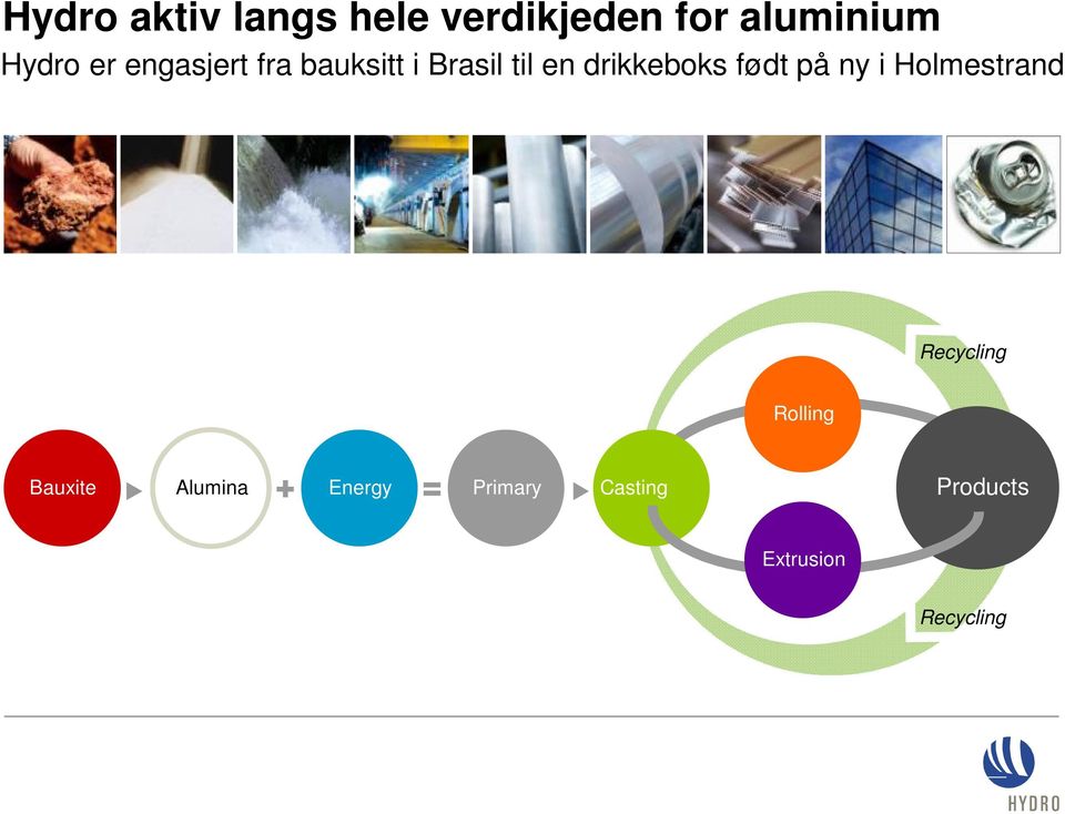 født på ny i Holmestrand Recycling Rolling Bauxite