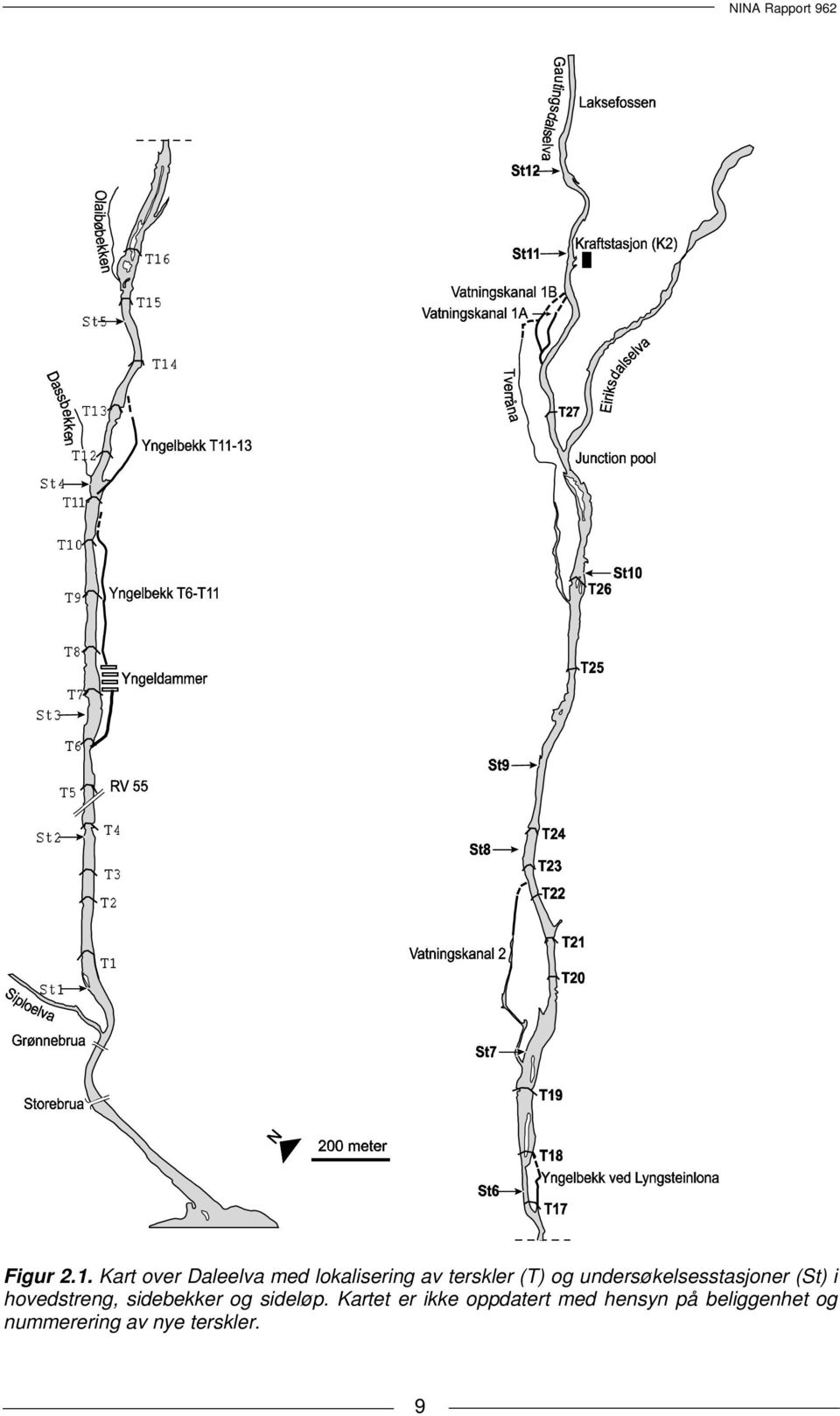 og undersøkelsesstasjoner (St) i hovedstreng,