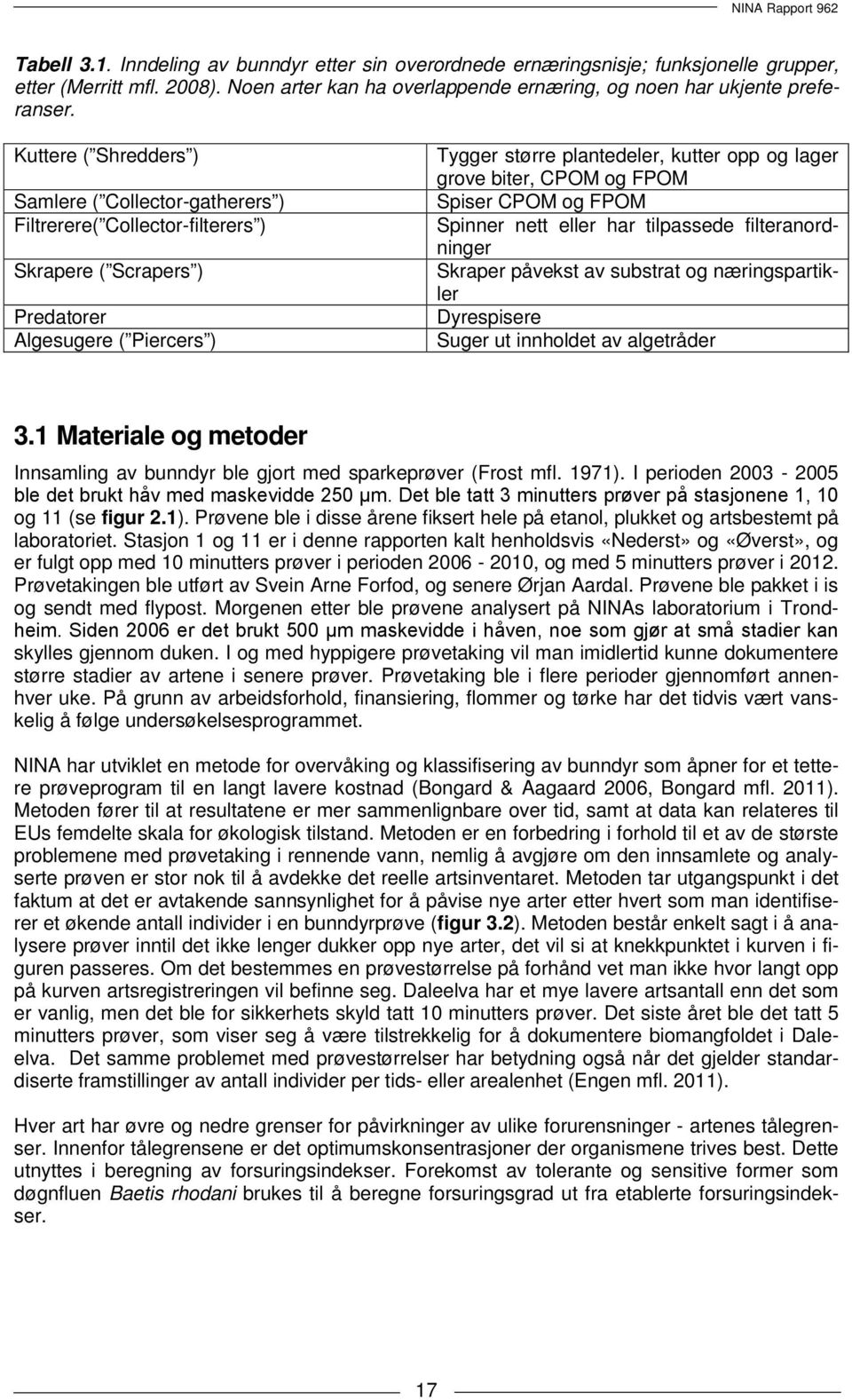 biter, CPOM og FPOM Spiser CPOM og FPOM Spinner nett eller har tilpassede filteranordninger Skraper påvekst av substrat og næringspartikler Dyrespisere Suger ut innholdet av algetråder 3.