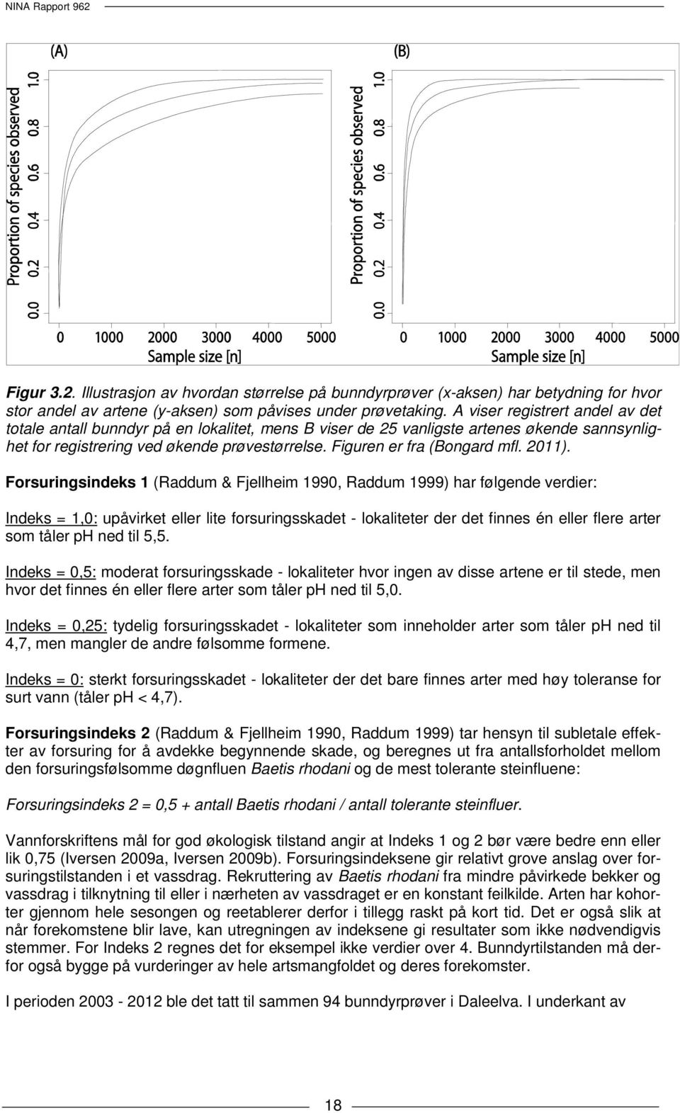 Figuren er fra (Bongard mfl. 2011).