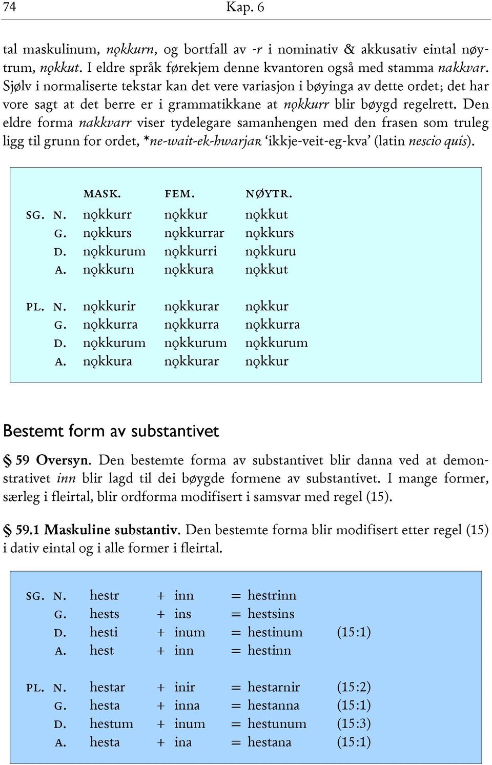 Den eldre forma nakkvarr viser tydelegare samanhengen med den frasen som truleg ligg til grunn for ordet, *ne-wait-ek-hwarjaʀ ikkje-veit-eg-kva (latin nescio quis). mask. fem. nøytr. sg. n. nǫkkurr nǫkkur nǫkkut g.