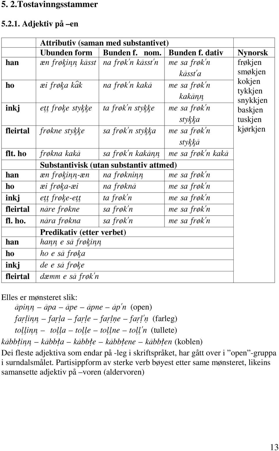 ho Substantivisk (utan substantiv attmed) han ho 