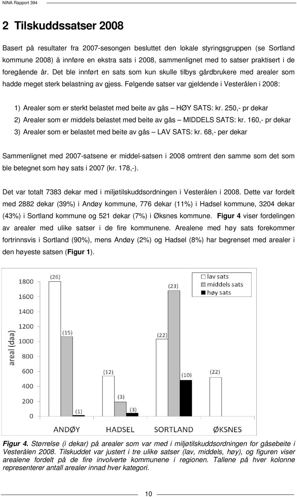 Følgende satser var gjeldende i Vesterålen i 2008: 1) Arealer som er sterkt belastet med beite av gås HØY SATS: kr. 250,- pr dekar 2) Arealer som er middels belastet med beite av gås MIDDELS SATS: kr.