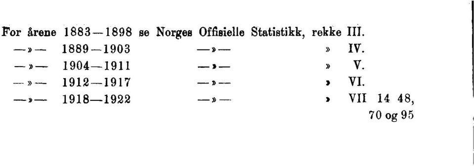 -»- 1889-1903»» IV.» 1904-1911 II» V.