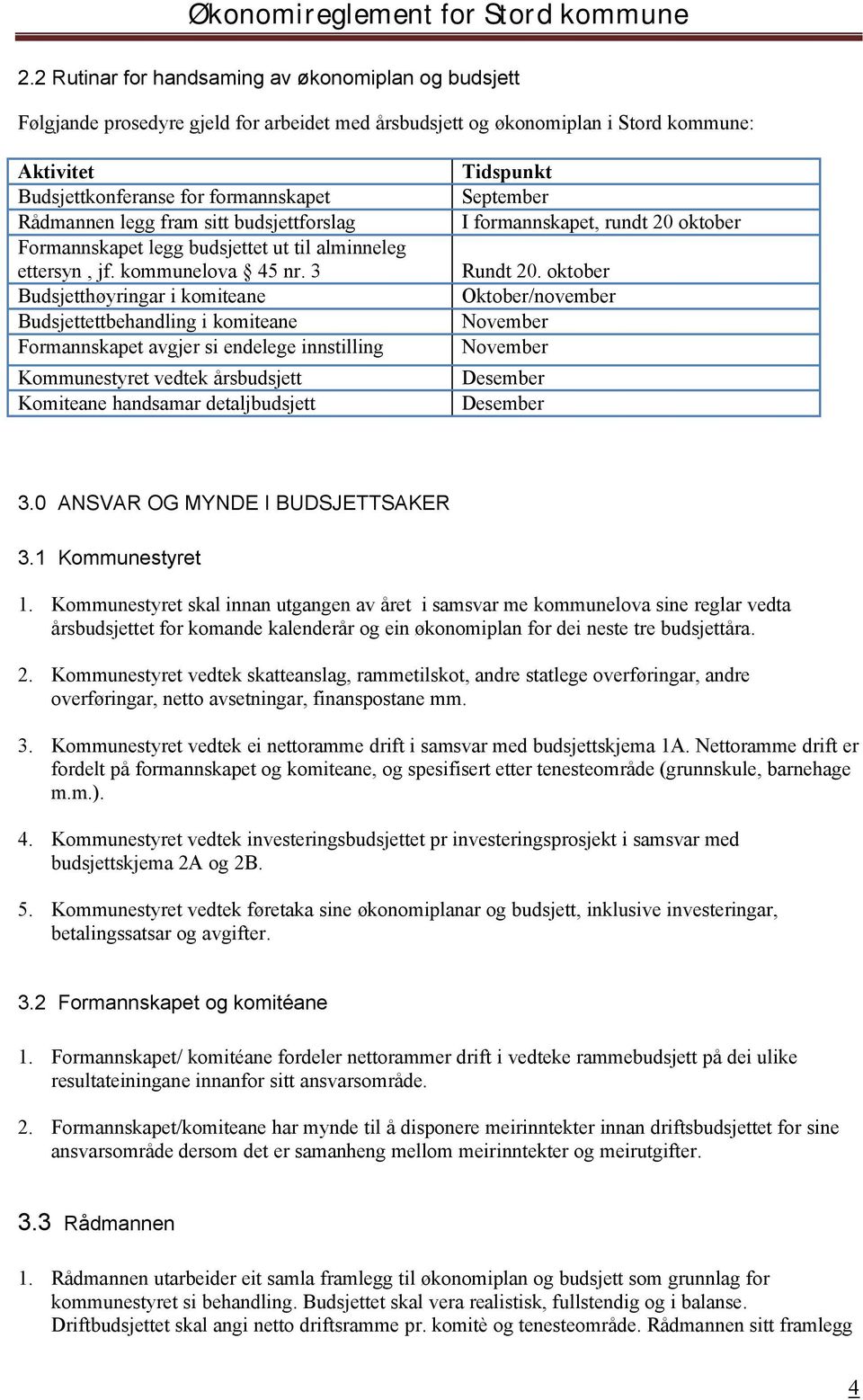 oktober Budsjetthøyringar i komiteane Oktober/november Budsjettettbehandling i komiteane November Formannskapet avgjer si endelege innstilling November Kommunestyret vedtek årsbudsjett Desember