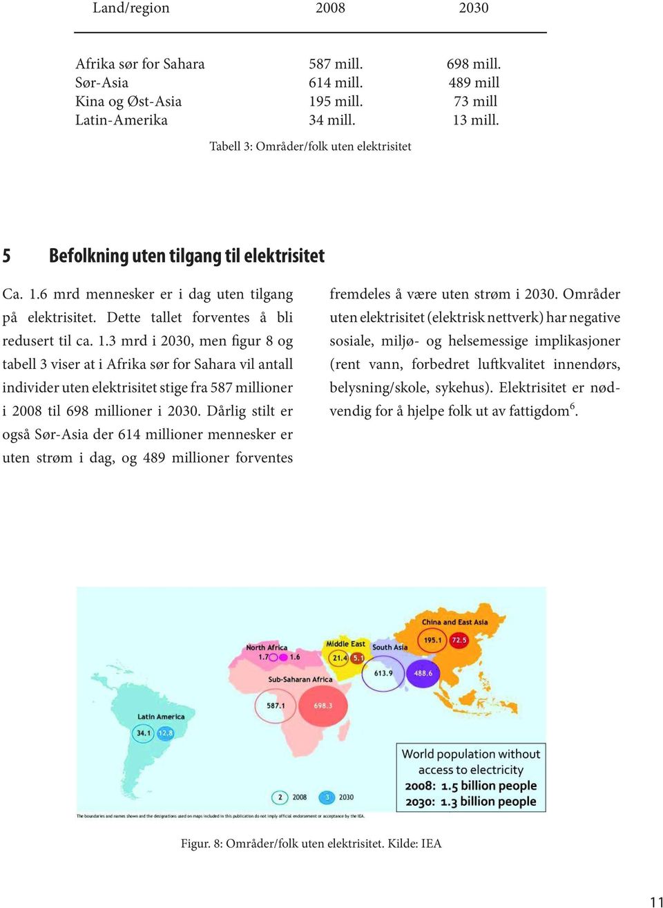 6 mrd mennesker er i dag uten tilgang på elektrisitet. Dette tallet forventes å bli redusert til ca. 1.