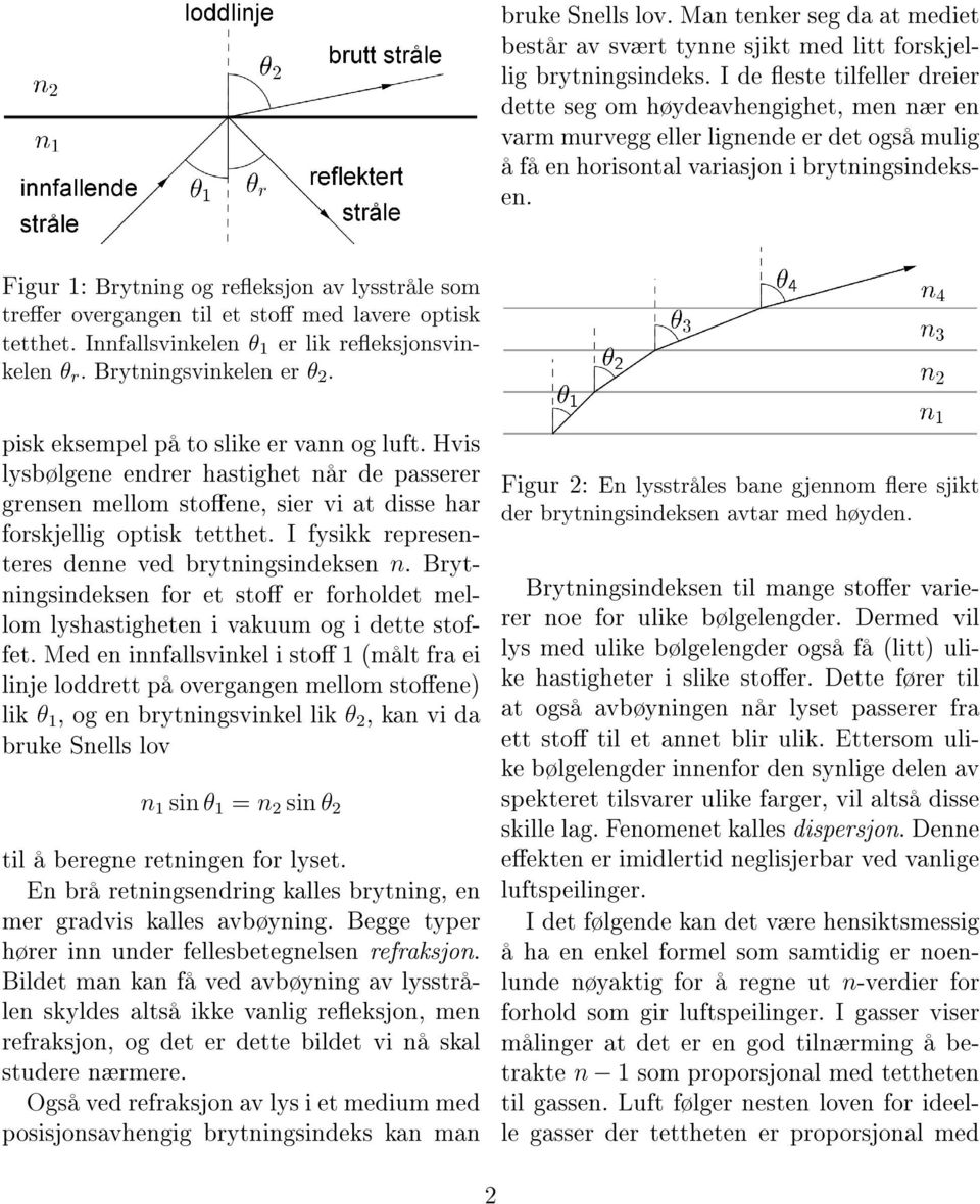 Figur 1: Brytning og reeksjon av lysstråle som treer overgangen til et sto med lavere optisk tetthet. Innfallsvinkelen θ 1 er lik reeksjonsvinkelen θ r. Brytningsvinkelen er θ 2.