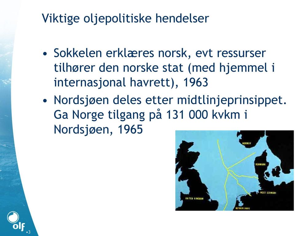 internasjonal havrett), 1963 Nordsjøen deles etter