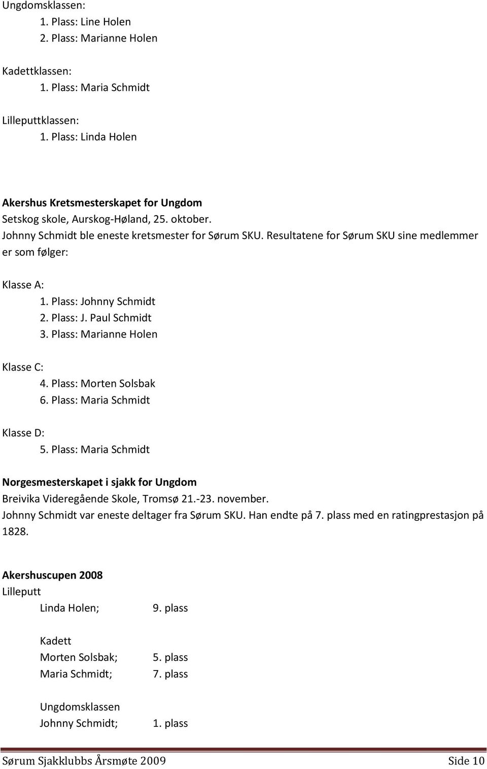 Resultatene for Sørum SKU sine medlemmer er som følger: Klasse A: 1. Plass: Johnny Schmidt 2. Plass: J. Paul Schmidt 3. Plass: Marianne Holen Klasse C: 4. Plass: Morten Solsbak 6.