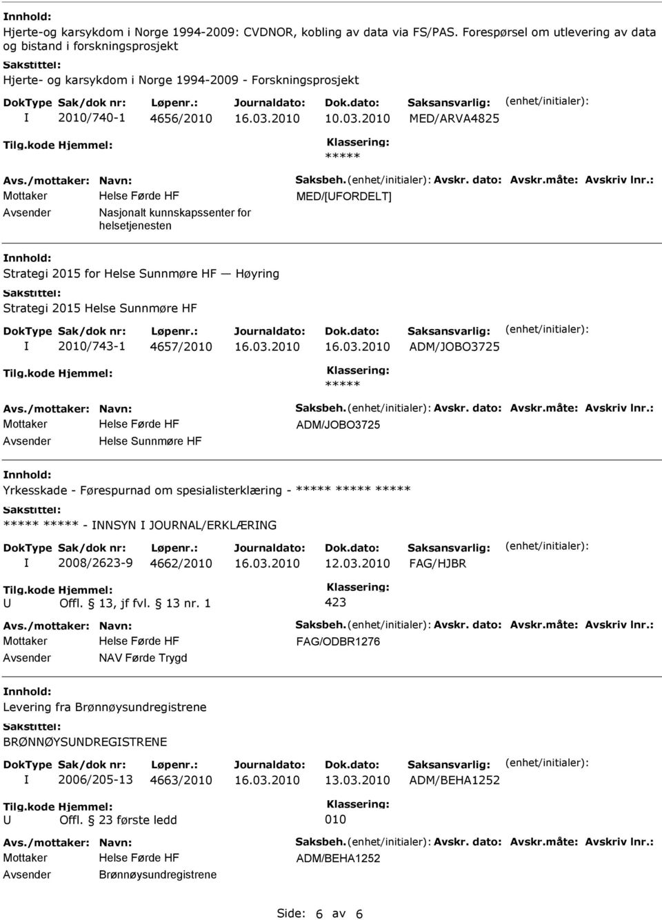 2010 MED/ARVA4825 MED/[FORDELT] Avsender Nasjonalt kunnskapssenter for helsetjenesten nnhold: Strategi 2015 for Helse Sunnmøre HF Høyring Strategi 2015 Helse Sunnmøre HF 2010/743-1 4657/2010