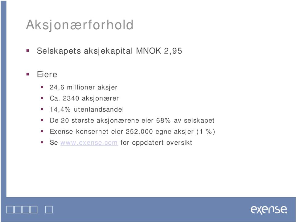 2340 aksjonærer 14,4% utenlandsandel De 20 største aksjonærene