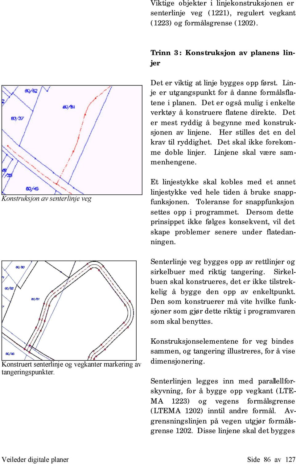 Her stilles det en del krav til ryddighet. Det skal ikke forekomme doble linjer. Linjene skal være sammenhengene.