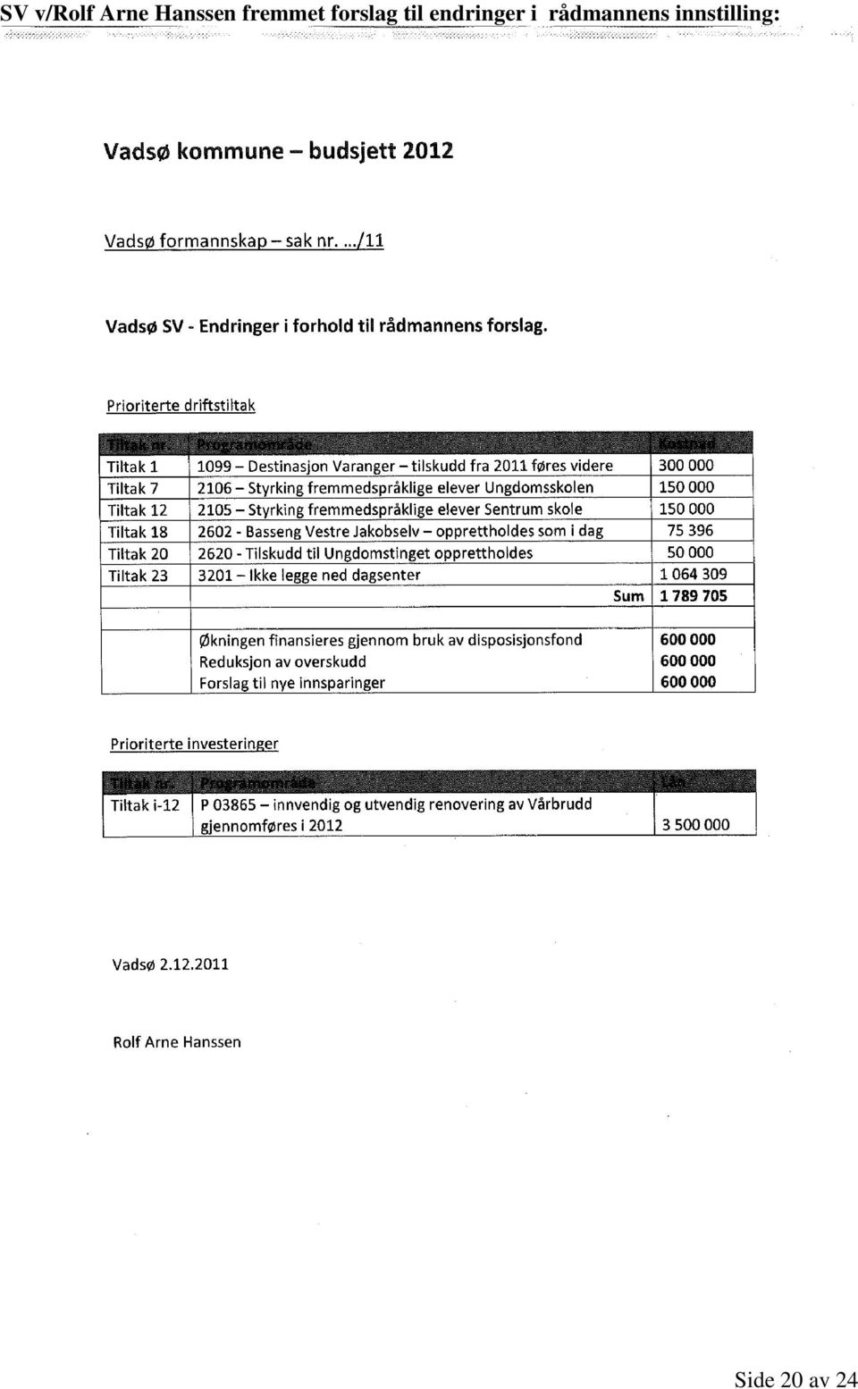 endringer i rådmannens