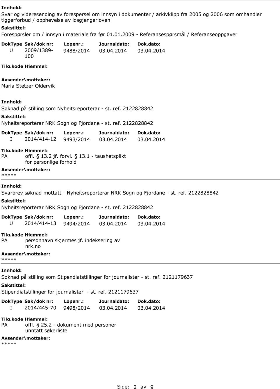 ref. 2122828842 Nyheitsreporterar NRK Sogn og Fjordane - st. ref. 2122828842 2014/414-12 9493/2014 Svarbrev søknad mottatt - Nyheitsreporterar NRK Sogn og Fjordane - st. ref. 2122828842 Nyheitsreporterar NRK Sogn og Fjordane - st. ref. 2122828842 2014/414-13 9494/2014 Søknad på stilling som 2014/445-70 9498/2014 offl.