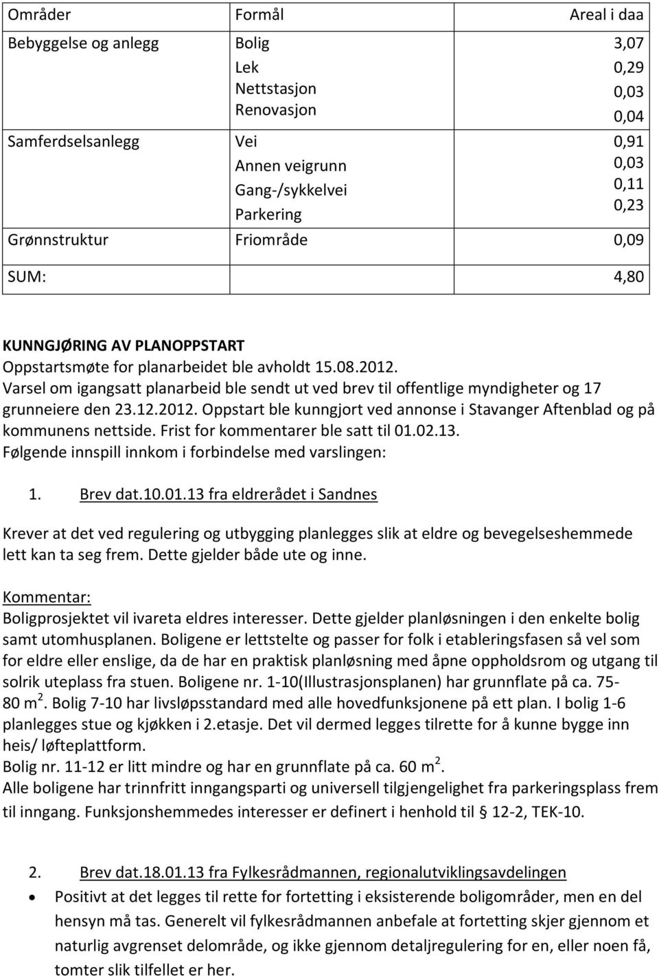 Varsel om igangsatt planarbeid ble sendt ut ved brev til offentlige myndigheter og 17 grunneiere den 23.12.2012. Oppstart ble kunngjort ved annonse i Stavanger Aftenblad og på kommunens nettside.