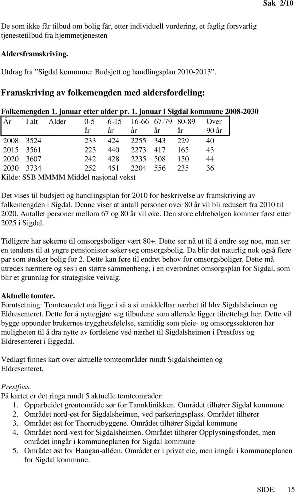 januar etter alder pr. 1.