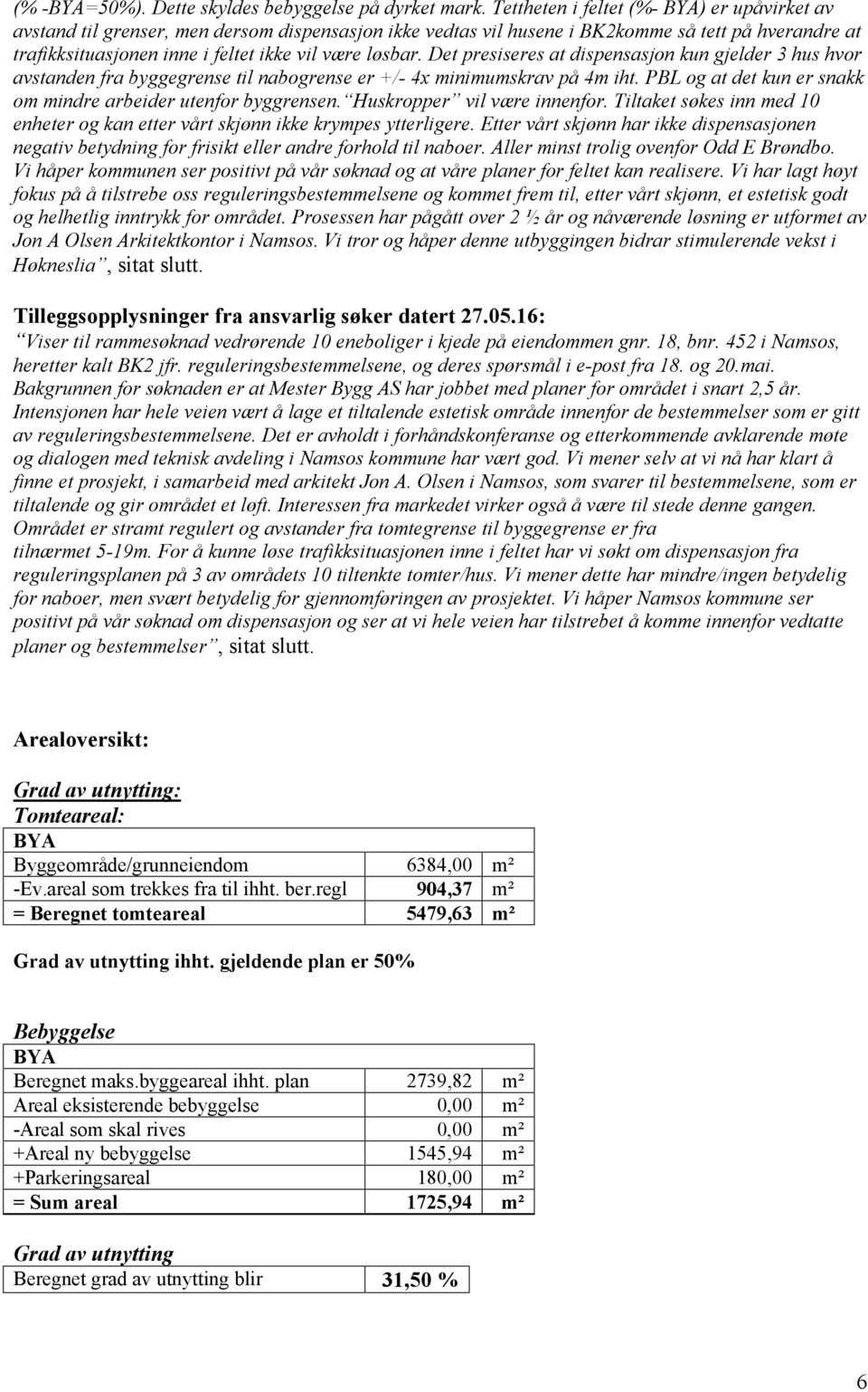 løsbar. Det presiseres at dispensasjon kun gjelder 3 hus hvor avstanden fra byggegrense til nabogrense er +/- 4x minimumskrav på 4m iht.