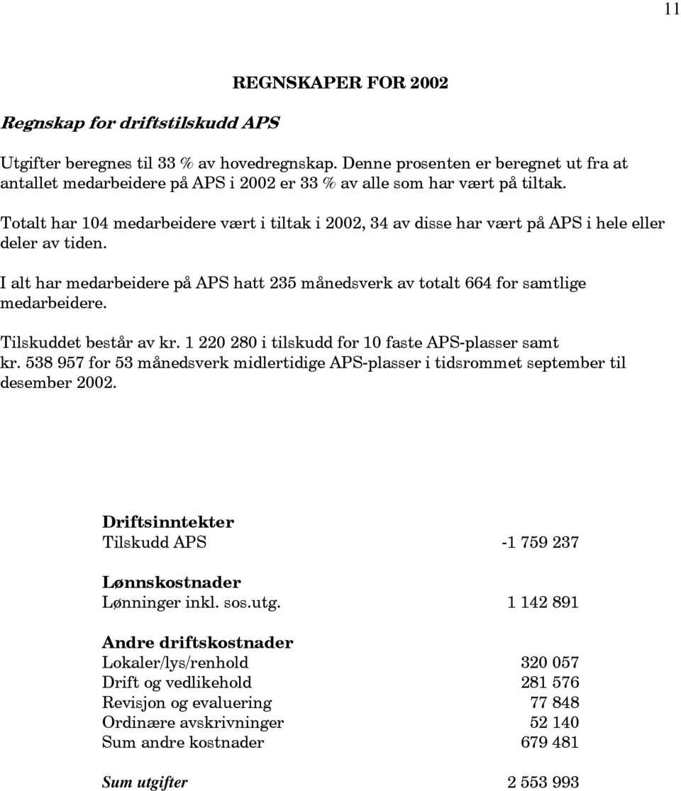 Totalt har 104 medarbeidere vært i tiltak i 2002, 34 av disse har vært på APS i hele eller deler av tiden. I alt har medarbeidere på APS hatt 235 månedsverk av totalt 664 for samtlige medarbeidere.