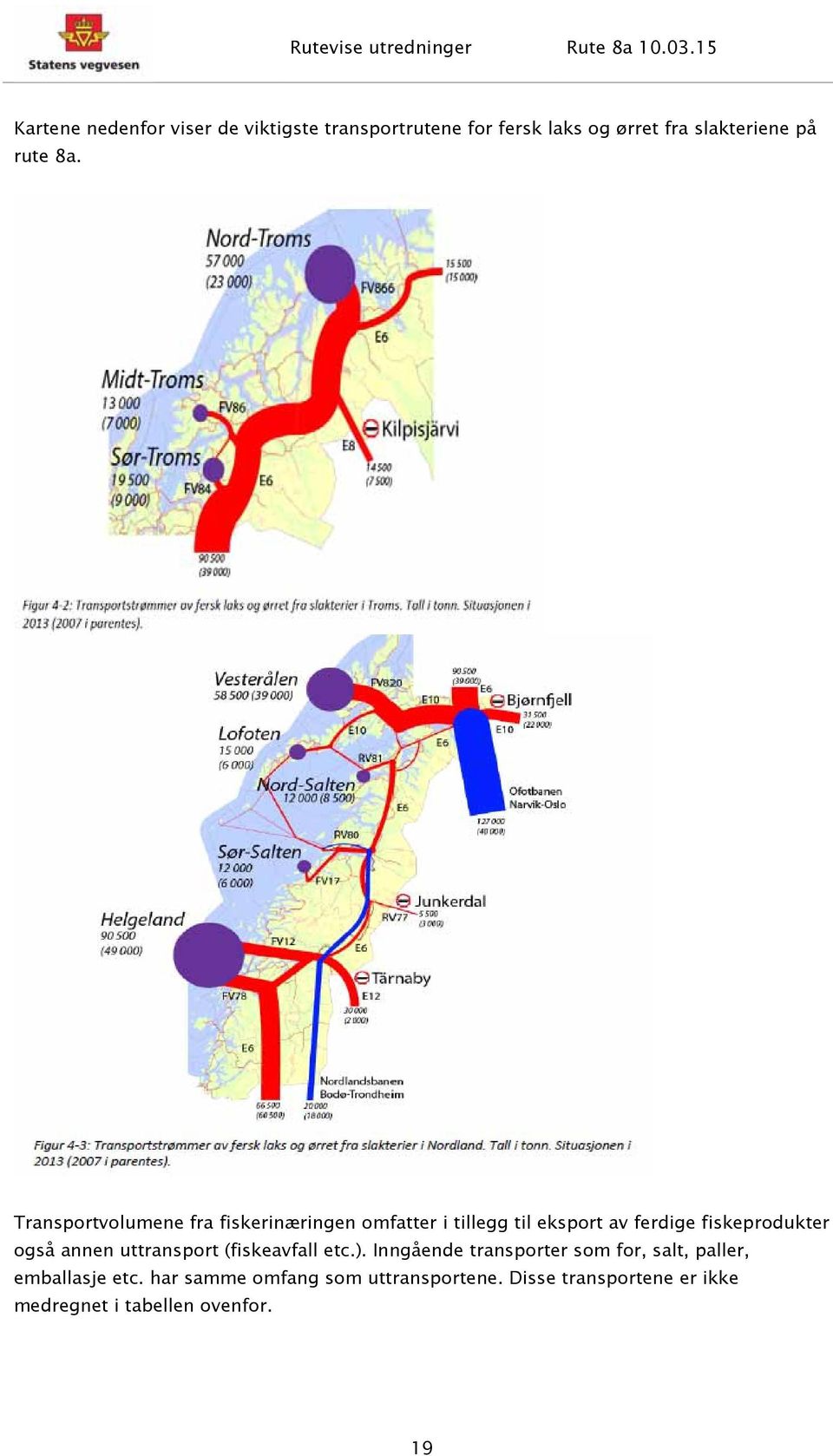 også annen uttransport (fiskeavfall etc.).