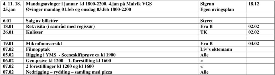 01 Kulisser TK 02.02 19.01 Mikrofonoversikt Eva B 04.02 07.02 Filmopptak Liv s ektemann 05.