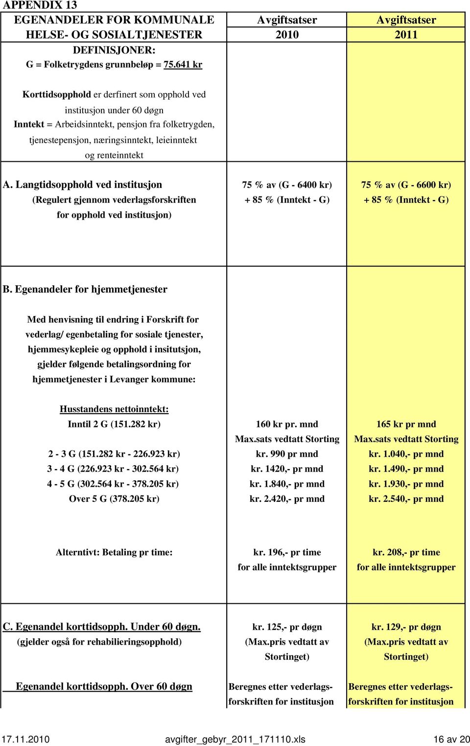 Langtidsopphold ved institusjon 75 % av (G - 6400 kr) 75 % av (G - 6600 kr) (Regulert gjennom vederlagsforskriften + 85 % (Inntekt - G) + 85 % (Inntekt - G) for opphold ved institusjon) B.