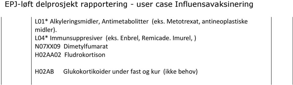 L04* Immunsuppresiver (eks. Enbrel, Remicade.