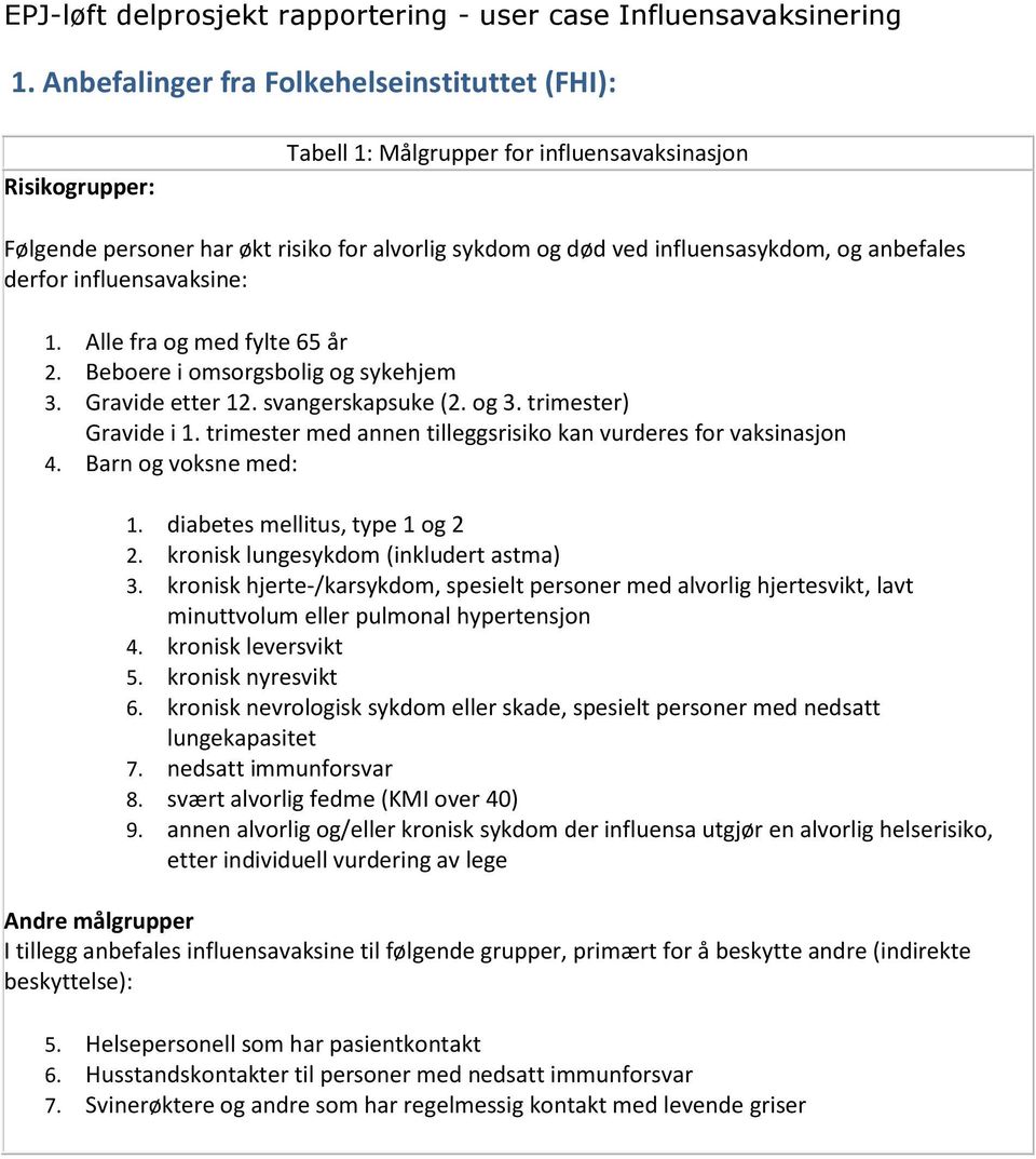 trimester med annen tilleggsrisiko kan vurderes for vaksinasjon 4. Barn og voksne med: 1. diabetes mellitus, type 1 og 2 2. kronisk lungesykdom (inkludert astma) 3.