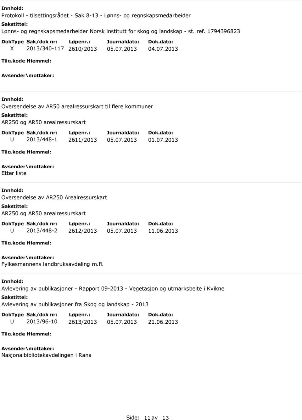 Oversendelse av AR250 Arealressurskart AR250 og AR50 arealressurskart 2013/448-2 2612/2013 11.06.2013 Fylkesmannens landbruksavdeling m.fl.