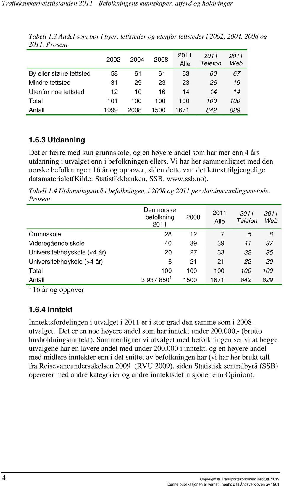 1999 008 1500 1671 84 89 1.6.3 Utdanning Det er færre med kun grunnskole, og en høyere andel som har mer enn 4 års utdanning i utvalget enn i befolkningen ellers.